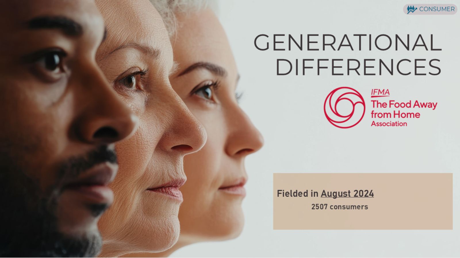 2024 Generational Differences (Consumer) CORG Report