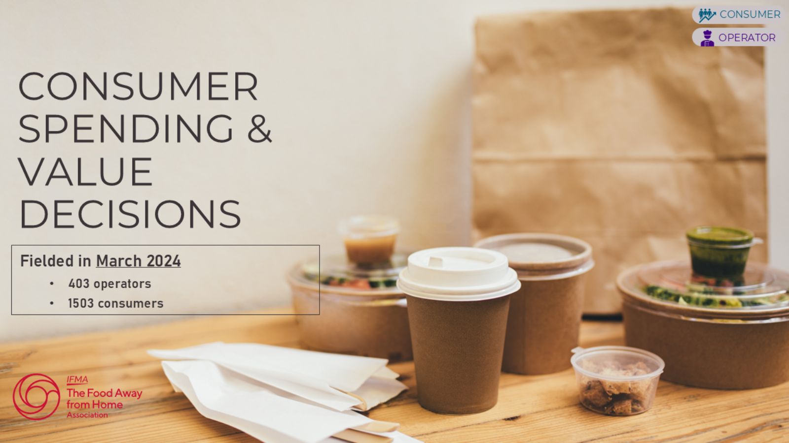 2024 Spending and Value Decisions (Consumer & Operator)