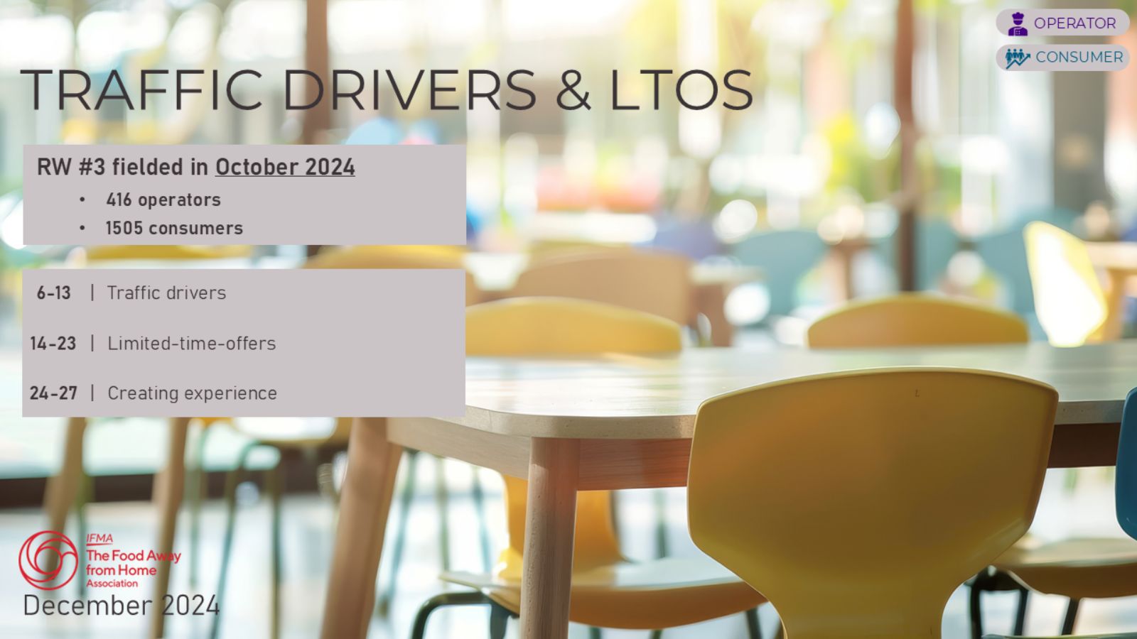 2024 Traffic Drivers and LTOs (Operators) CORG Report