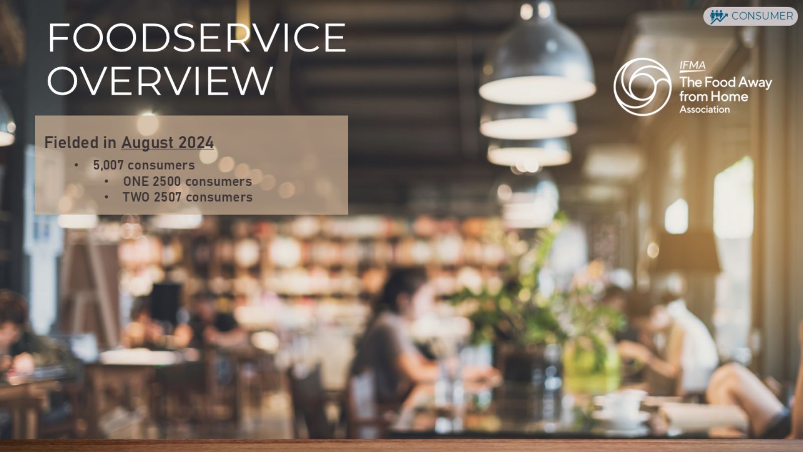 2024 Foodservice Overview (Consumer) CORG Report