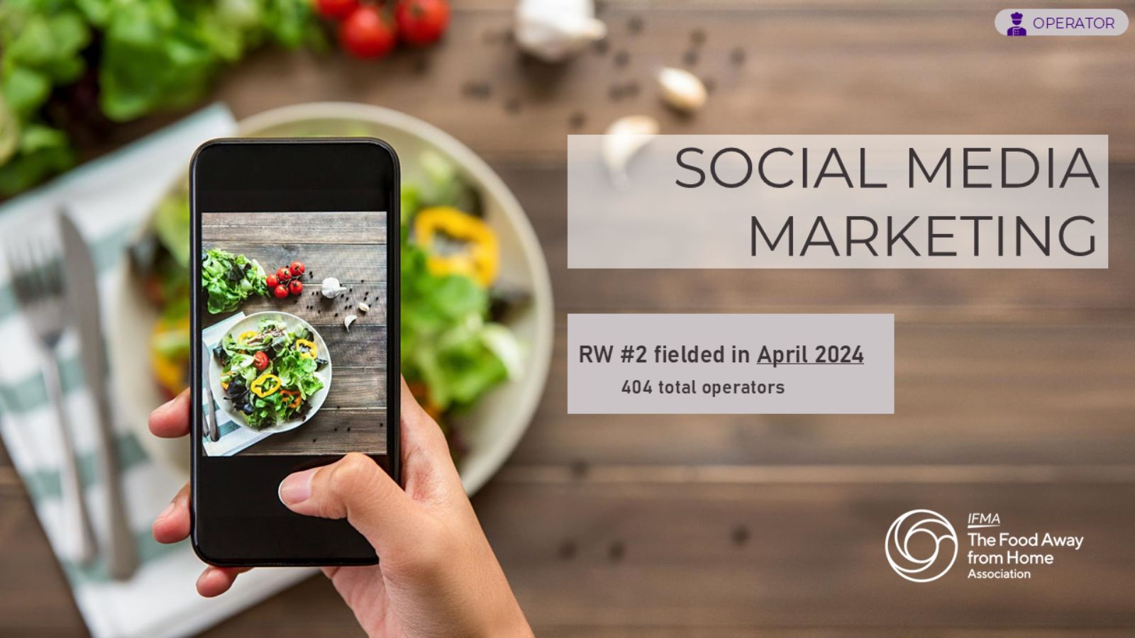 2024 Social Media Marketing (Operator) CORG Report