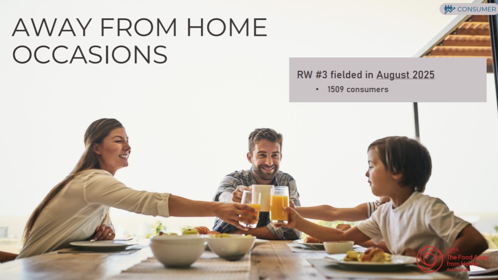 Away From Home Eating Occasions