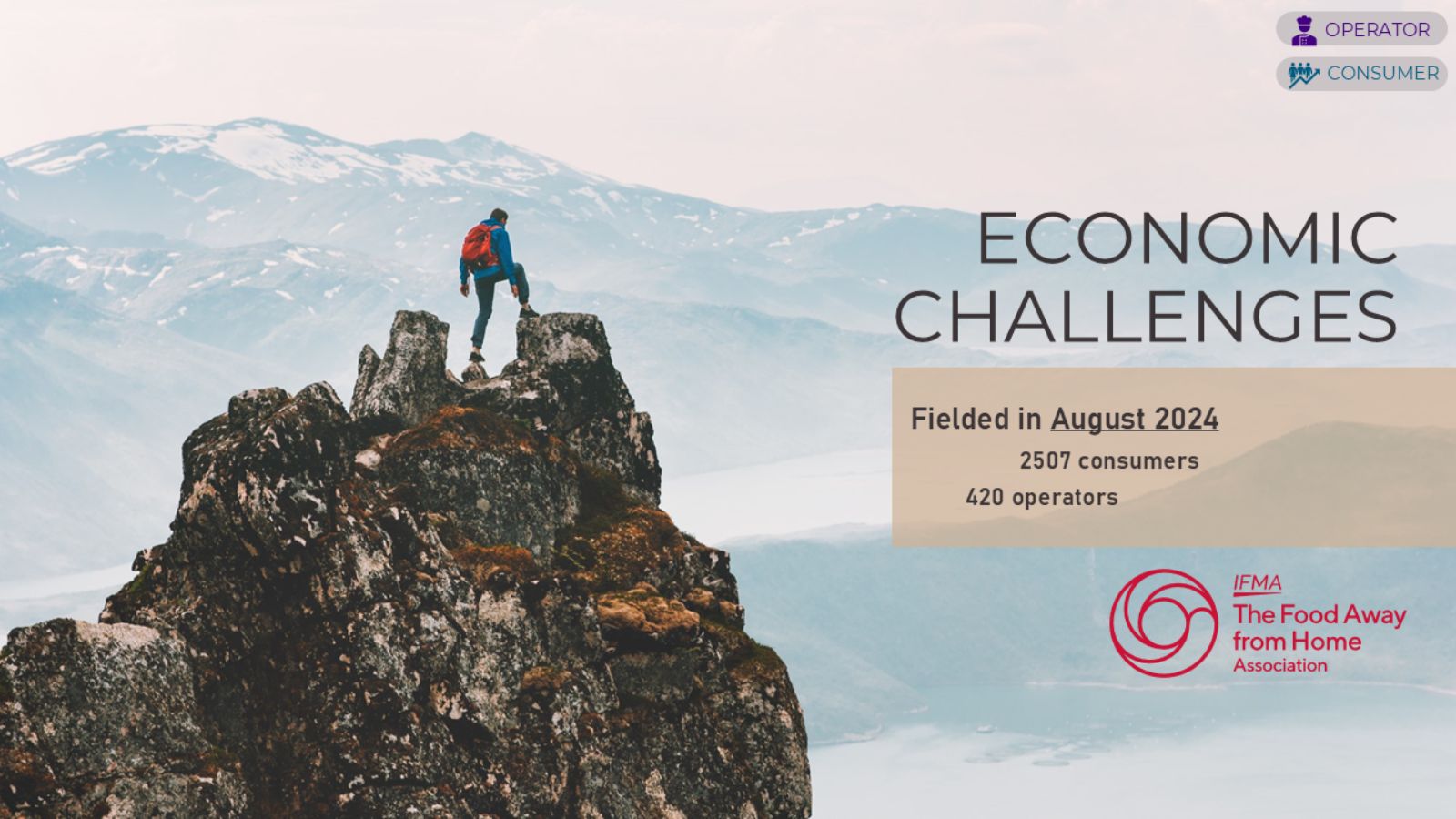 2024 Economic Challenges (Consumer & Operator) CORG Report