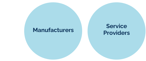Membership Circles 3