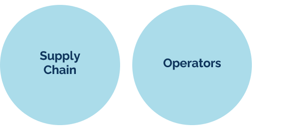Membership Circles 4